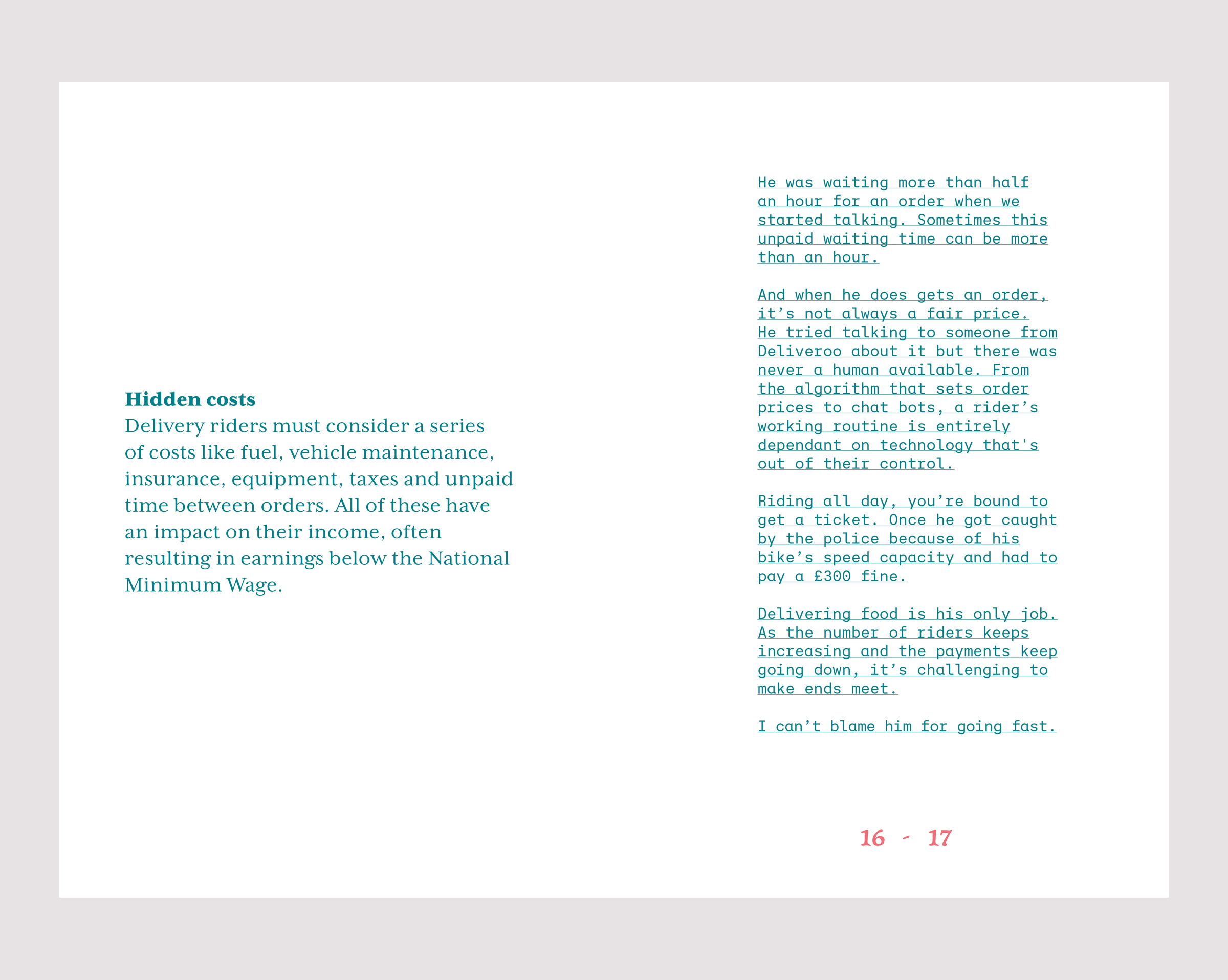 Zine spread