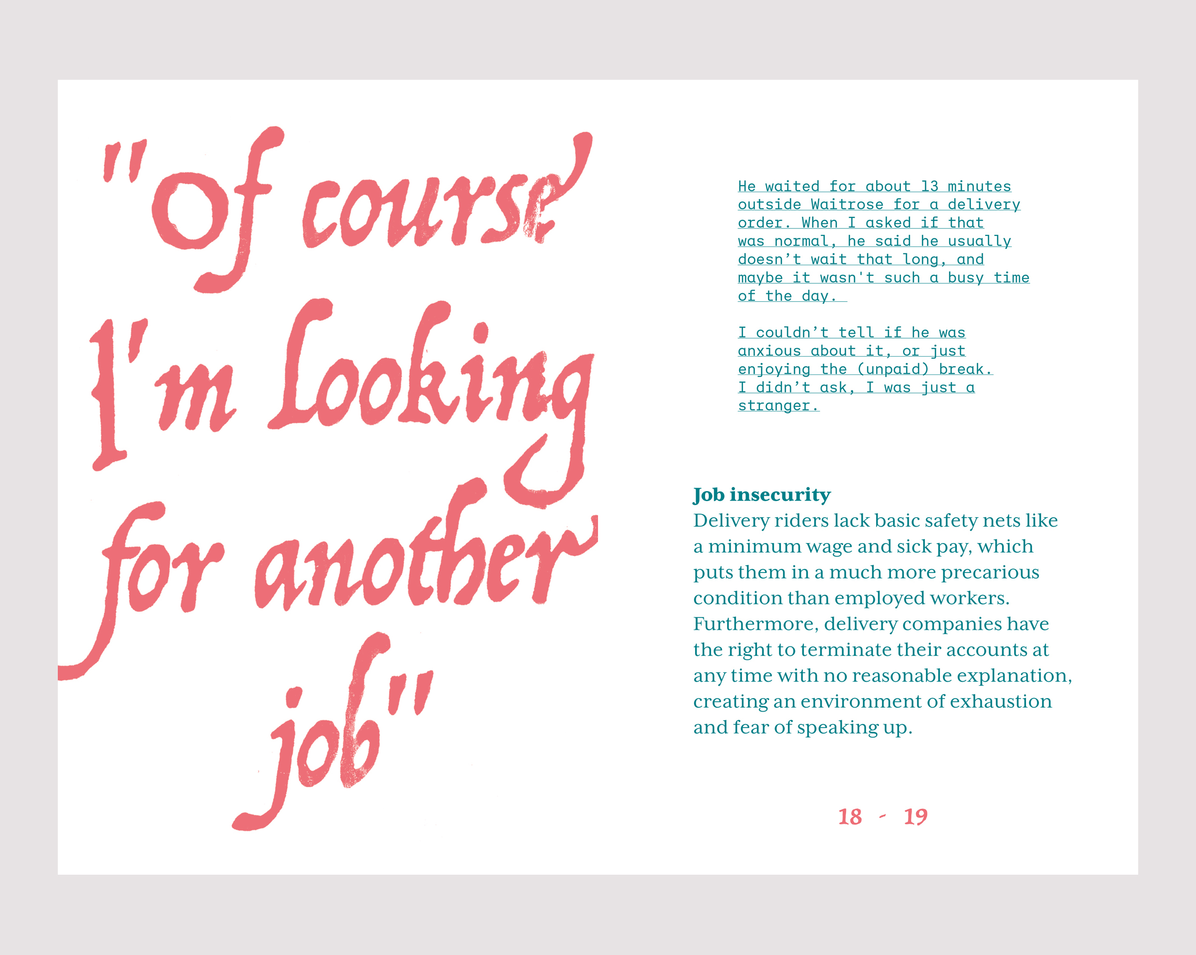 Zine spread