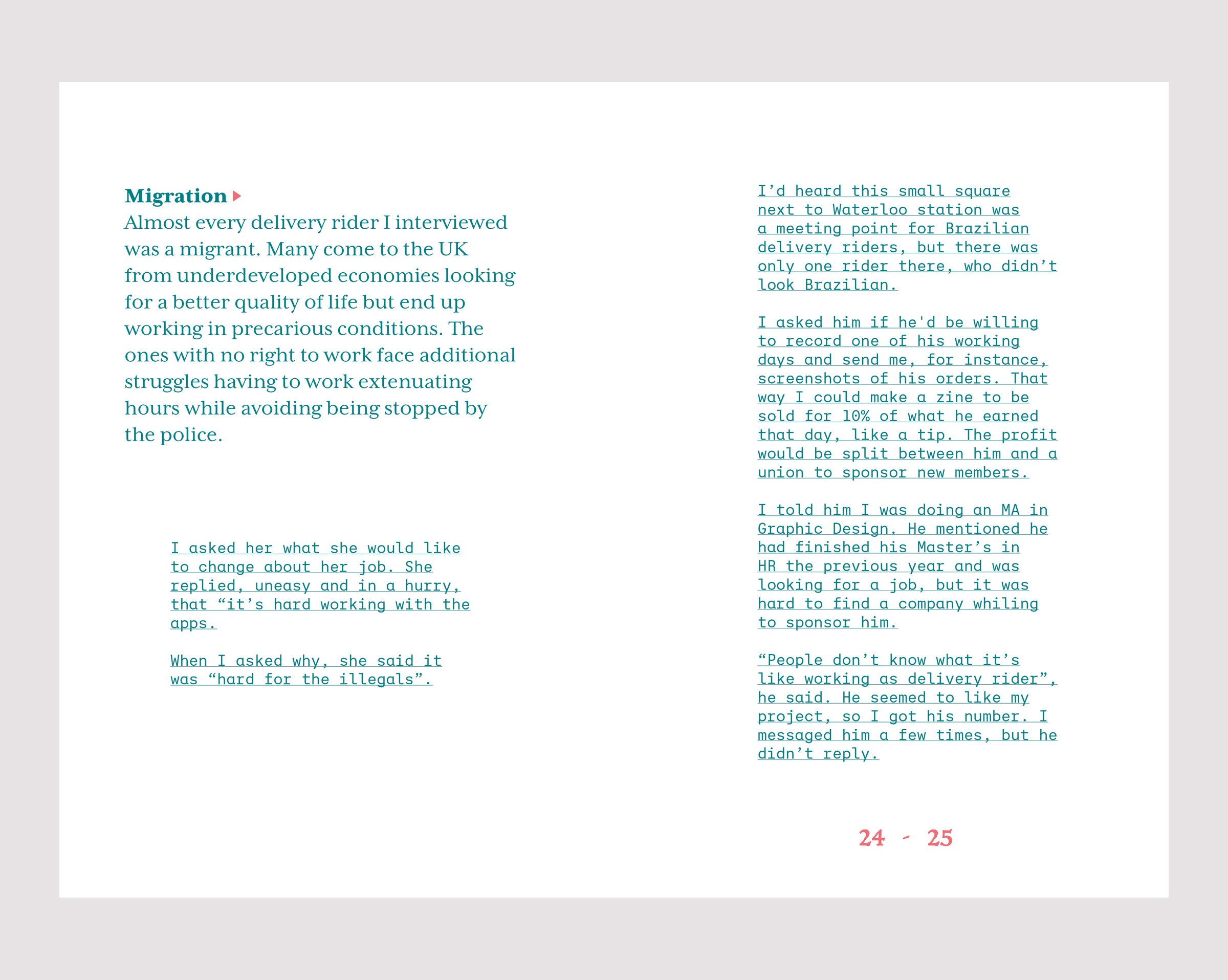Zine spread