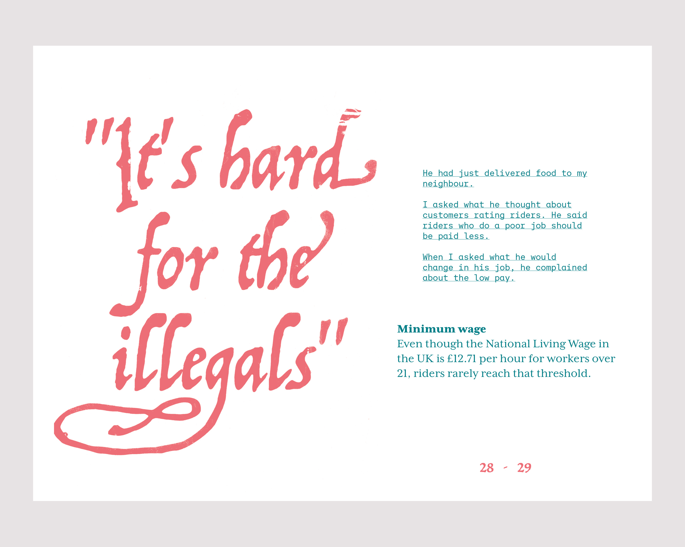 Zine spread